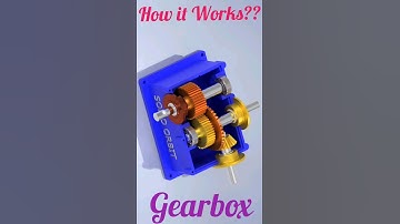 How Gearbox Works || Gearbox Animation || #shorts #animation