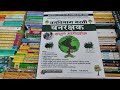 वनरक्षकक्षक भरती 2025 | वनविभाग भरती