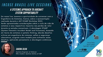 A Systemic Approach to Aircraft System Supportability