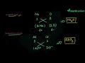 Mastering Chemical Formulas for Ionic Compounds