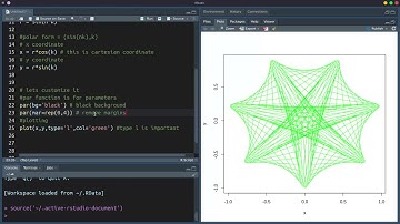 Maurer Rose | R programming