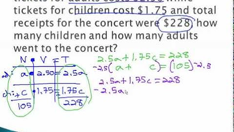 Value_Interest - Value with 2 Variables Part 2 - YouTube.mp4