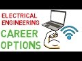 What can you do with an Electrical Engineering degree