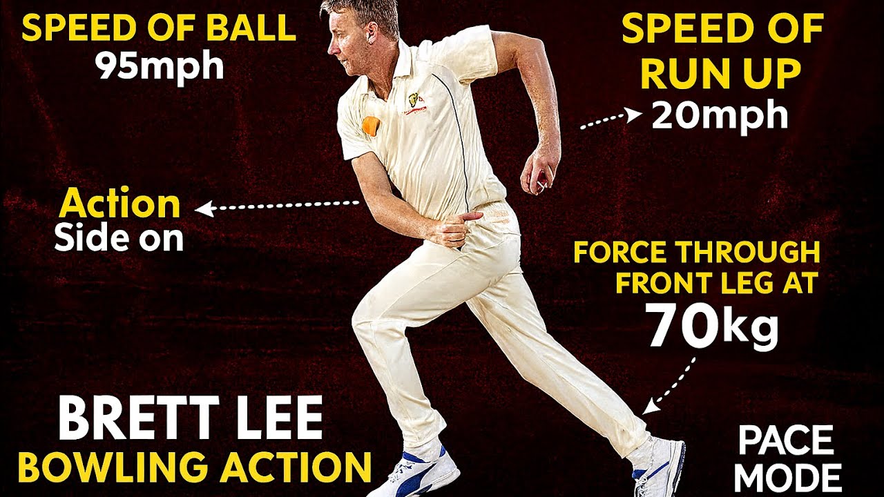 Brett Lee Speed Secrets Revealed🤯⚡ | Fast Bowling Analysis for 150+ Pace🔥