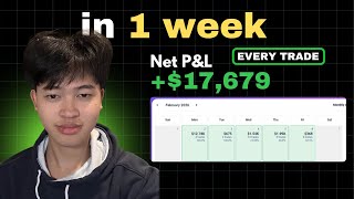 I Made $17,679 Day Trading Futures in 1 Week (Every Trade Explained)