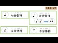 中学全学年音楽①「リズムゲーム」