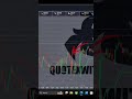 Quotex Supertrend Indicator Secret Strategy 🔥 Telugu