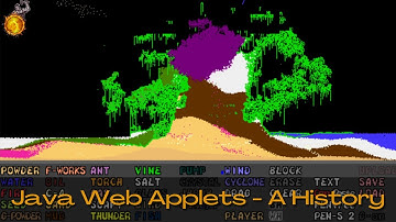 A History on Java Web Applets