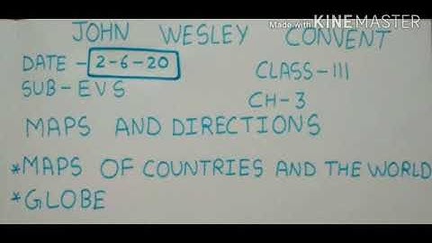 Class 3 EVS ch 3 - Maps and Directions(part-2)