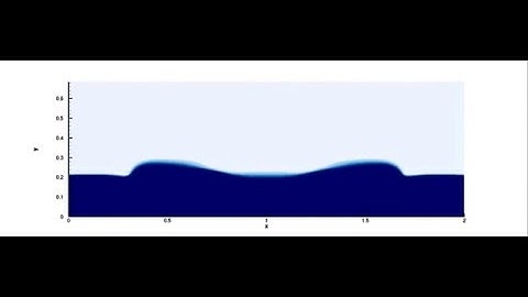 Simulation of a droplet falling into a liquid reservoir