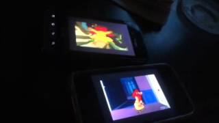 From Hare To Heir Smartphones Siumuntainsly