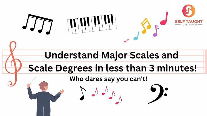 Music Theory Lesson 12: Understand Major scales and Scale Degrees in less than 3 minutes!