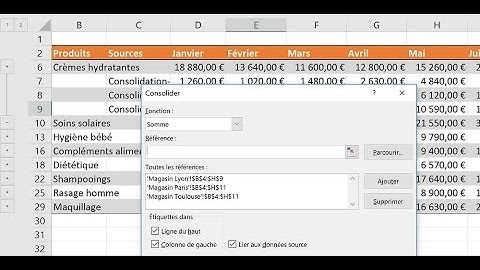 Regrouper et consolider des données Excel