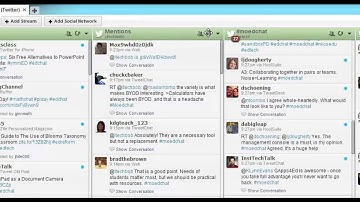 Using Hootsuite for a Twitter Chat