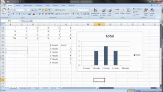 Stats 1- Video -10 : Binomial Distribution
