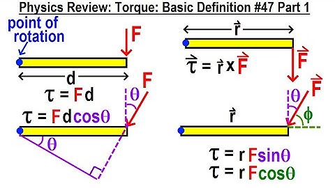 Physics Review: Torque: Basic Definition #47 Part 1