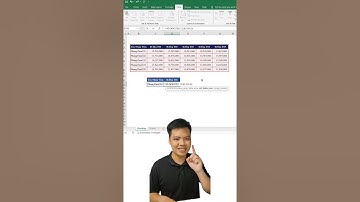 3 cách sử dụng hàm vlookup thông minh trong excel #phongexcel #LearnOn #xemngaymeohay #thanhcongnghe