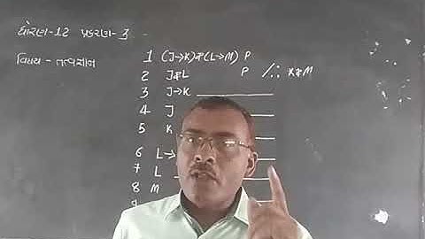 Std-12/ch-3/philosophy VIJAY MAVANI