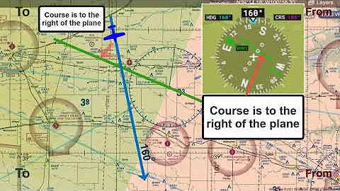Garmin G1000:  VOR Navigation - Example 3