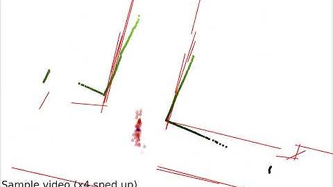 Particle Filter Running on Ubuntu RVIZ based on real-world data from Penn Service Robot