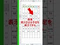 【Excel】予定も自動で切り替わる万年カレンダー！
