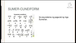 kontribusyon ng mga sinaunang kabihasnan sa daigdig