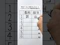 先生が「なんで読めるんだよ」とつぶやいてしまう学級日誌の書き方