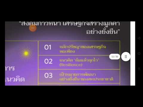 หลักปรัชญาเศรษฐกิจพอเพียง