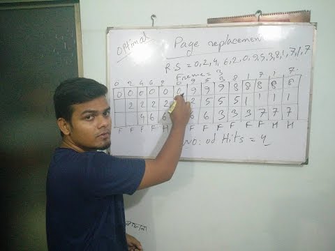 OPTIMAL Page replacement algorithm--Bangla Tutorial.. By Mhr Habib