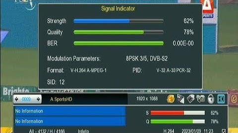 Gx6605s HW203 New Software Update May 2024