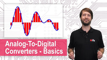 Analog-to-Digital Converters (ADC) - Basics