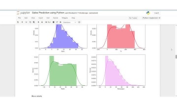 Sales prediction using advertisement data | Data Science | Machine Learning | Linear Regression(OLS)