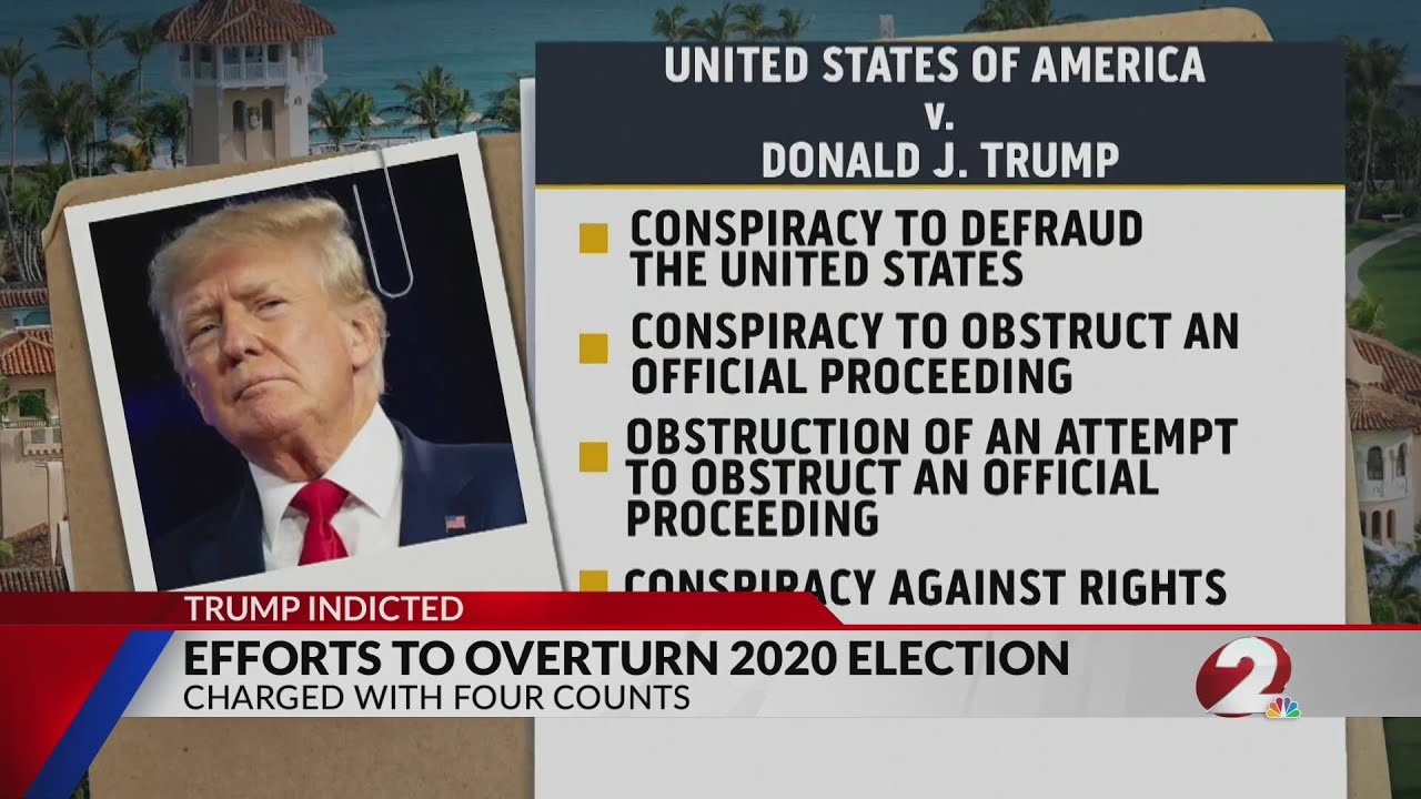 Trump indicted over efforts to overturn 2020 election - YouTube