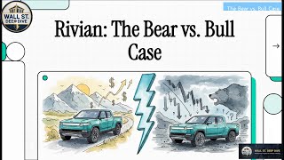 Rivian (RIVN) Stock Analysis: R2 Launch, VW Deal, & Massive Short Squeeze Potential!