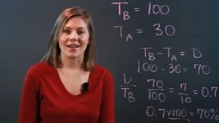 How to Find a Percent Decline : Fractions & Percentages