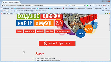 Часть 1. Теория | Как проходить курс?