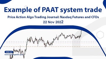 Price Action Algo Trading Journal: Nasdaq Futures and CFDs - 22 Nov 2022