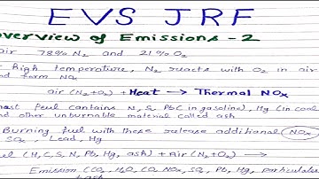 Air pollution| important topics ( Environmental sciences paper 2) | net jrf evs| mindmapping