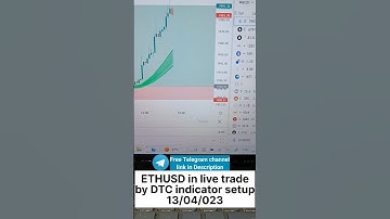 ETHUSD in live trade by DTC indicator setup