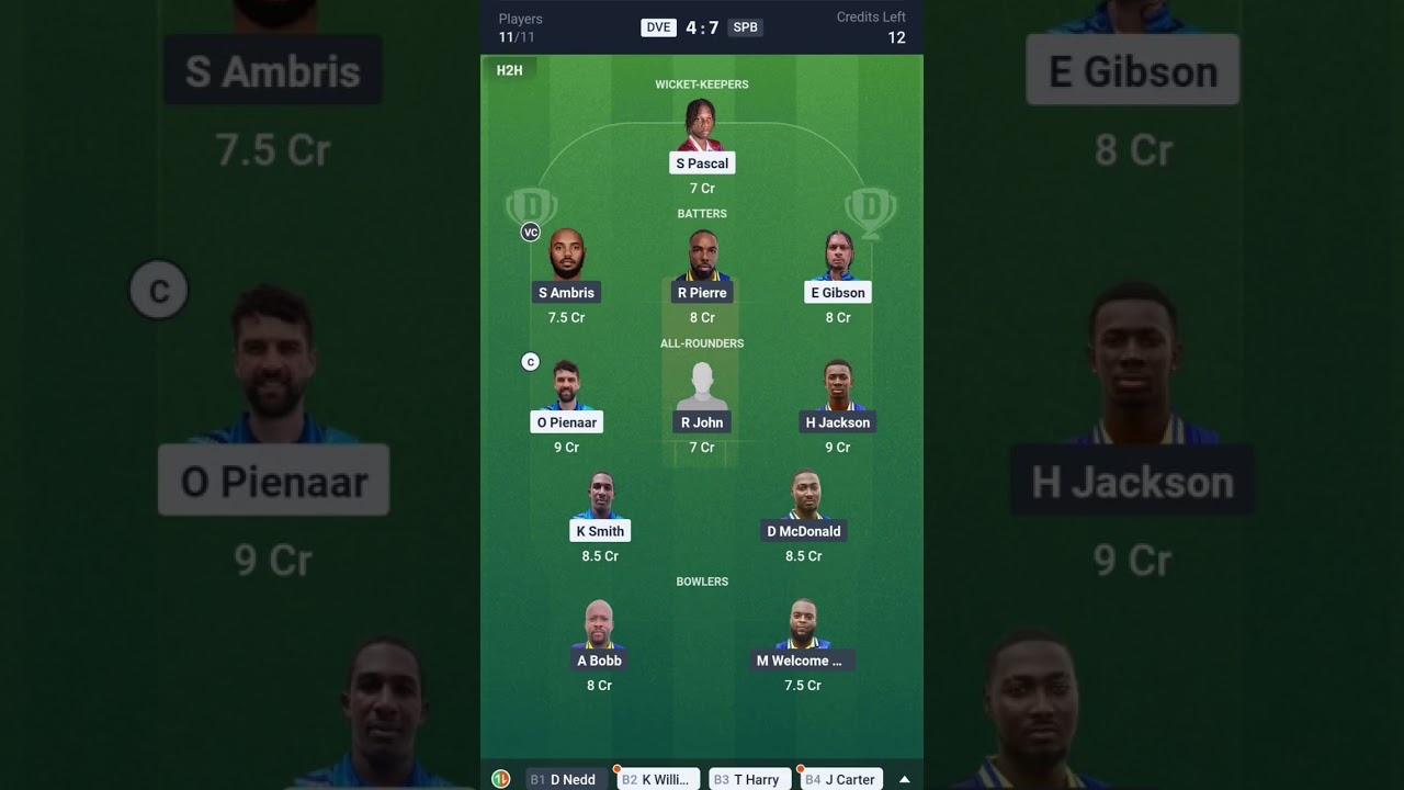 West Indies T10 l DVE vs SPB Dream 11 team l DVE vs SPB l 
