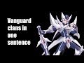 Vanguard Clans Described in 1 Sentence