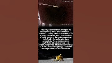 Understanding the Moon