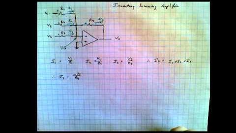 Inverting Summing Amplifier (Audio Mixer)