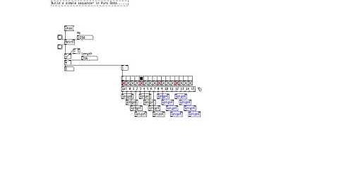 Pure Data - Build a simple sequencer in PD - by Jaffasplaffa