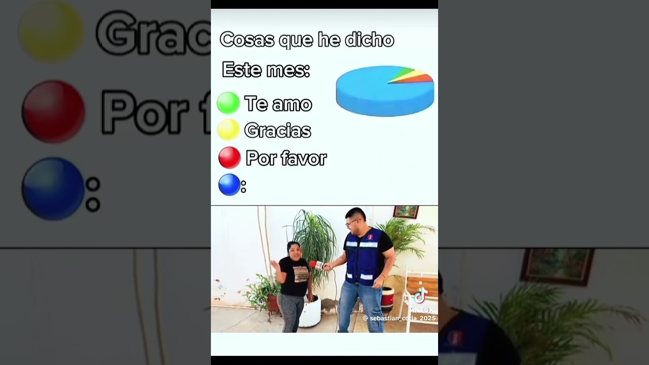 CHURROS!!!🗣🔥🔥🔥🔥🔥#churros  #meme #humor