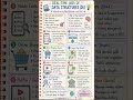 Every App You Love Uses These 6 Structures 👉 #DSA #Programming #TechShorts