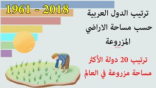 ترتيب الدول العربية حسب مساحة الأراضي المزروعة بين 1961 و 2019 | ترتيب 20 دولة اﻷكثر مساحة في العالم