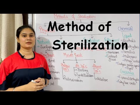 Video: Yuav ua li cas sterilization tua microbes?