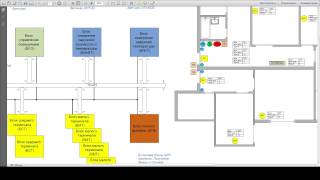 Умный дом на основе Arduino. Проект &quot;Сеть-485&quot;. Часть 1