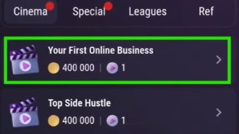 Your First Online Business | TapSwap Code | Starting Your First Online Business: A Beginner’s